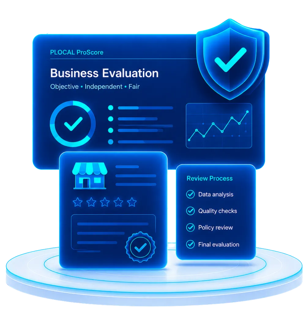 PLOCAL business evaluation illustrating an objective and independent review process